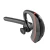 Import Top Quality Bluetooth Class 1 Bluetooth Headset Drive Bluetooth Earphone With Noise Reduction Function from China