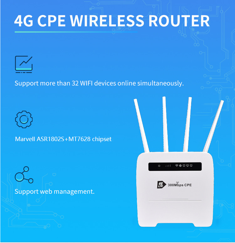Buy Universal Unlocked 4g Wireless Router Wifi Hotspot Router With 4 ...