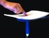 waterproof & fireproof/ fire prevention aerogel material for electric vehicle