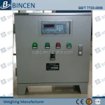 Weighing Electrical Distribution analog panel meter