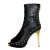 Import women high heel shoes topless nude sandals womens genuine leather sheepskin lined boots from China