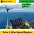 Yangtze 1000w roof wind turbine and solar panel hybrid system for sale