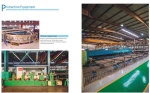 Factory Supply All Kinds Steel Pipe, Pipe Fittings, Steel Plate & Construction Scaffolding