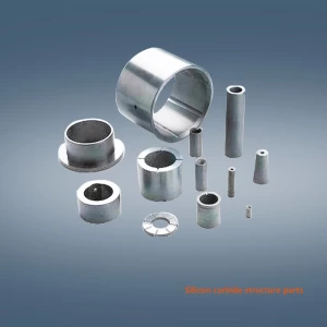 silicon carbide components
