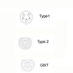 16Kw 22kw portable electric vehicle charging wall 7Kw 11kw 9.6kw Type2/GBT Type1 connector