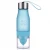 Import 2021 New Arrival Creative Gift Water Cup Wholesale Sports Plastic BPA Free Water Bottle from China