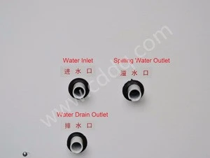 7-12 kg Industrial Direct Evaporative Humidifier & Cooler