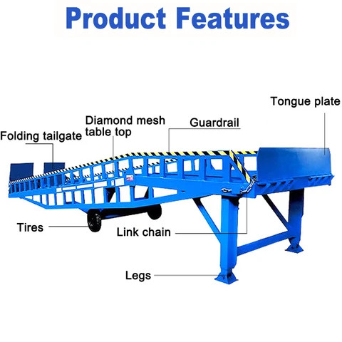 Buy Adjustable Loading Ramp Unloading Container Dock Ramp Hydraulic ...