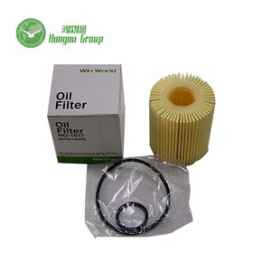 China manufacturer directory auto engine 04152-YZZA5 Oil filter For Toyota Crown oil filter