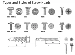 China wholesale metal wood zinc concrete stainless steel csk hex head epdm Washers roofing screw tek self drilling tapping screw