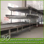 Conveyor For Transmission Material Handling Equipment Belt Conveyor