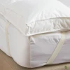 Fitted Hotel Mattress Pad with Elastic Band in Guangzhou Factory