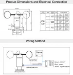 FST200-201 Air Velocity Wind Speed Measuring Device for Measurement Instrument