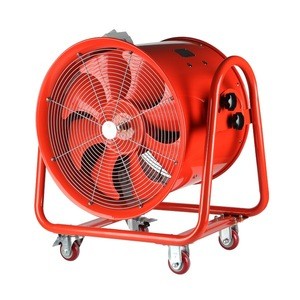 greenhouse axial flow fan ventilation blower