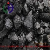 High temperature coal tar pitch produce electrode carbon paste and tamping paste.