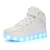 Import LED  kid shoes Children Casual Shoes children sport shoes with lights from China