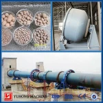 Lightweight Expanded Clay Aggregate--leca Production Line