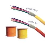 Manufacturer Multi-core GJFJV Indoor Ribbon Fiber Optic Cable Used For Interconnect Between Communication Equipments