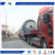 Import Municipal Waste Incinerator to Energy Plant with Newest Technology from China