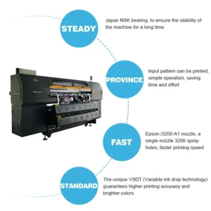 PO-TRY Easy To Operate 15 Printheads High Efficiency Textile Industry Heat Transfer Sublimation Printer