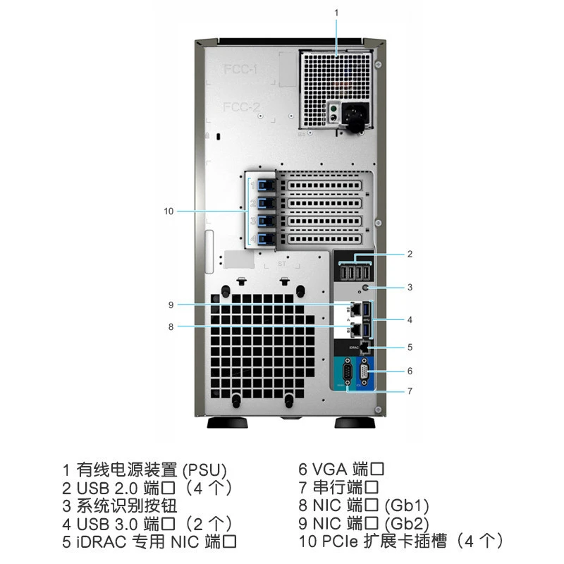 PowerEdge T340 server/XeonE-2124 3.30GHz/16G/2*4TSATA