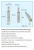 Import Retractable guide pin precision positioning pin for printing spring locating pins electronic photoelectricity cutting die from China