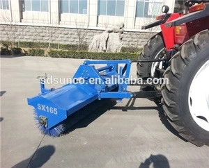 Tractor/ATV Mounted Snow Sweeper / Road Sweeper / Broom / Snow Plow Exporting to Canada/Australia/Europ/Asia/Russia