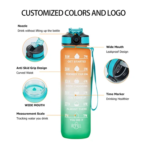 Buy Tritan Plastic Sport Gym Motivational Bottle Bpa Free Flip Top ...