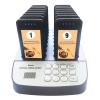 Wireless paging system coaster pager for restaurant and cafe queueing management