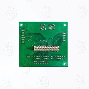 SDR for Aerospace and Defense
