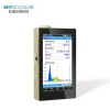 Optical spectrum analyzer OHSP350B 380-780 nm blue light blocking glasses measurement device