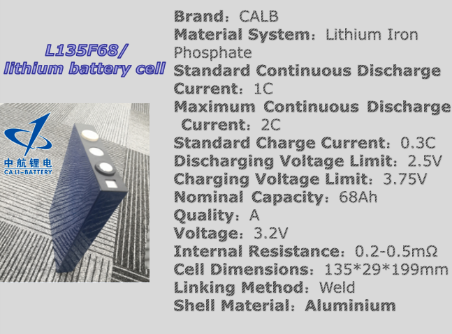 Buy Calb 68ah Lifepo4 Lithium Ion Battery Cell from Anhui F&J New ...