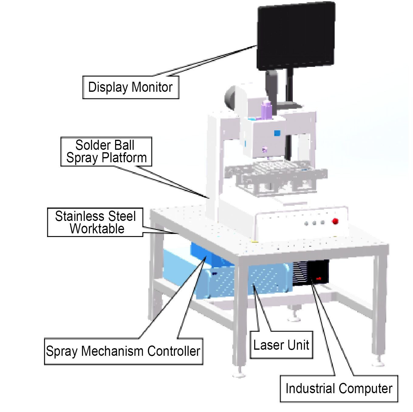 Buy In-line Benchtop Solder Ball Welding Machine Automated Laser from ...
