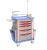 Import Emergency trolley manufacturer in China/ hospital furnitures/ hospital equipment from China