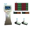 17 Inch New Style Touch Screen Kiosk for Queue Management System
