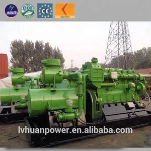 200kw Biogas generator with CHP /200kw Natural gas generator/lpg gas /Biomass and Syngas/Oil field gas /Coal gas