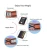 Import 2018 New design pu leather High-end Mens PU leather magic wallet from China