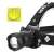 Import 2021 New High Power XHP99 Bulit-in 5200mah Battery Headlamp USB Rechargeable Super Bright 10000 High Lumen Zoomable Head Lamp from China