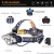 Import Amazon Hot sale 8 LED headlamp T6 + COB USB charging outdoor high-light headlamp from China