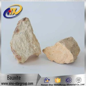 bauxite ore buyer with Good Quality