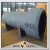 Import Chicken manure rotary drum dryer/agricultural equipment/ rotary dryer price from China