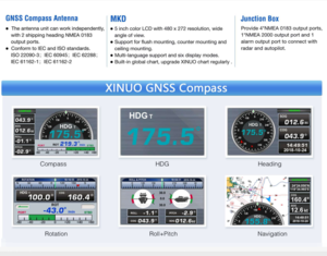 China Marine Electronic XINUO GPS/GNSS Satellite Compass for Boat/Ship Navigation SC-500 High Precision Marino chart plotter