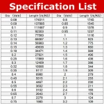 Chinese Inelastical Nylon Fishing Lines Thread Factory