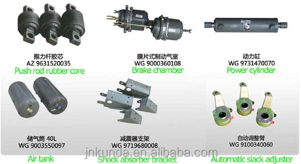CNHTC Spare Parts Release Bearing