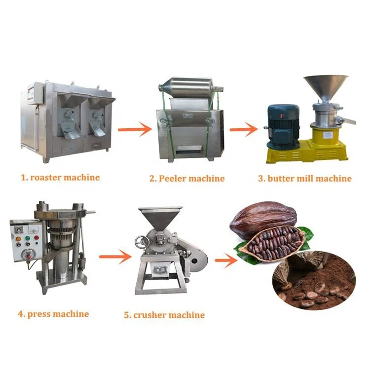 cocoa bean processing machine for butter, powder, chocolate