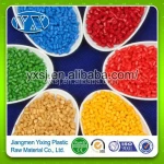 Color masterbatch for film and injection
