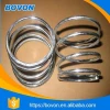 customized 3mm toy compression spring for sale
