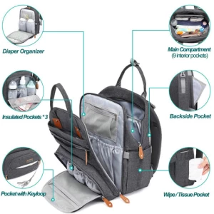 Designer 3 in 1 Modern Usb Smart Baby Travel Mummy Diaper Bag Backpack with Changing Station and Stroller Strap