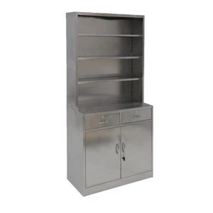 Easy Cleaning Hospital pharmacy cabinets furniture