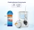 Import Effective remove plaque oral irrigator portable with tongue cleaner from China